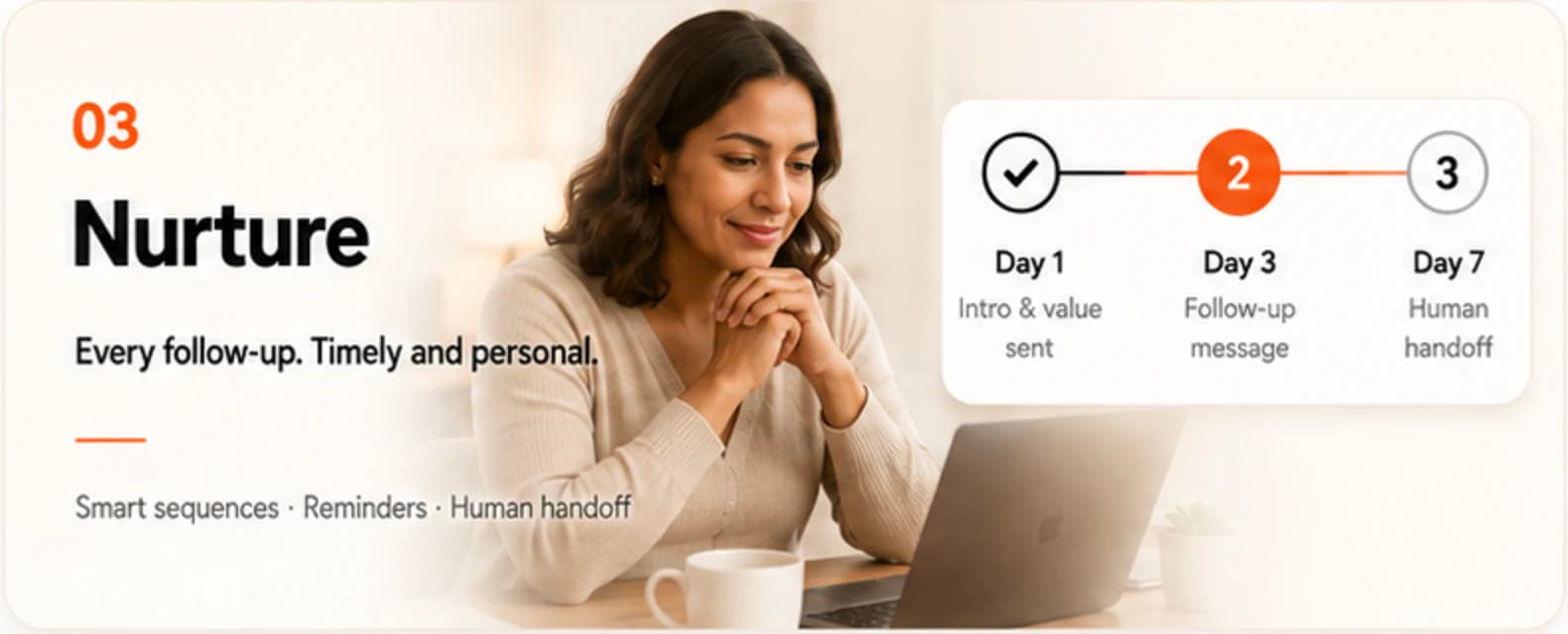 Automated email and text follow-up receiving a reply from the lead