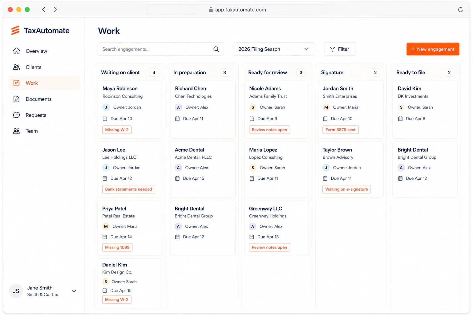 Practice Management workspace showing every engagement across waiting, preparation, review, signature, and filing stages with owners, deadlines, and blockers